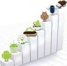 ����ϴ�Ƽ�����Ƶ�����ϱ��ղ���ɸĸｹ�� ��ҵ��λְ����������...